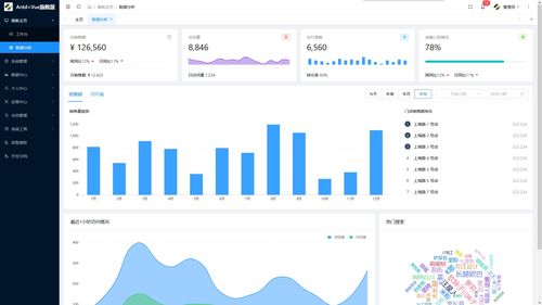 cms内容管理系统 vue csdn