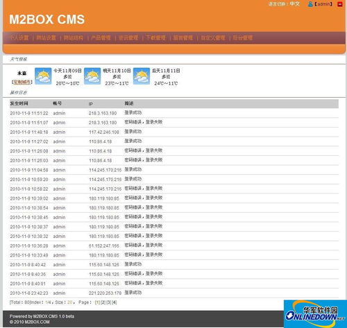 php排行榜系统,cms排行 php cms系统排行榜