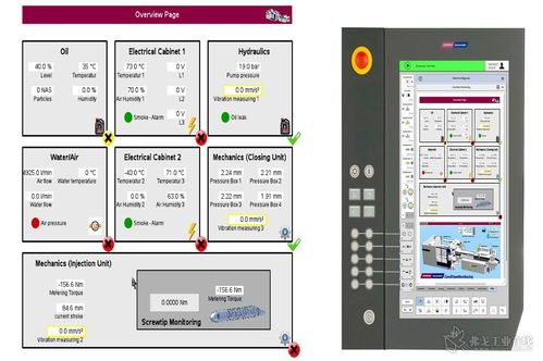 cms 助你随时了解机器状况